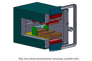 Simulatio et speculatio theoretica de aere cultro Structura Coating furno